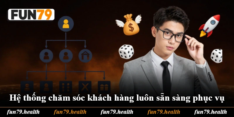 Hệ thống chăm sóc khách hàng luôn sẵn sàng phục vụ Hệ thống chăm sóc khách hàng luôn sẵn sàng phục vụ