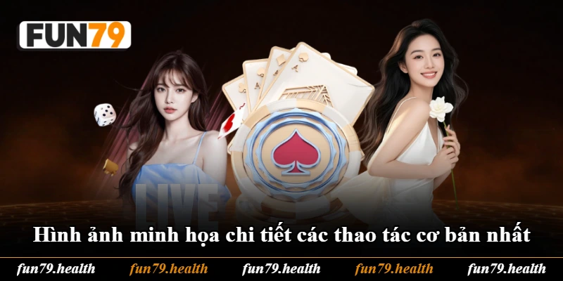 Hình ảnh minh họa chi tiết các thao tác cơ bản nhất Hình ảnh minh họa chi tiết các thao tác cơ bản nhất